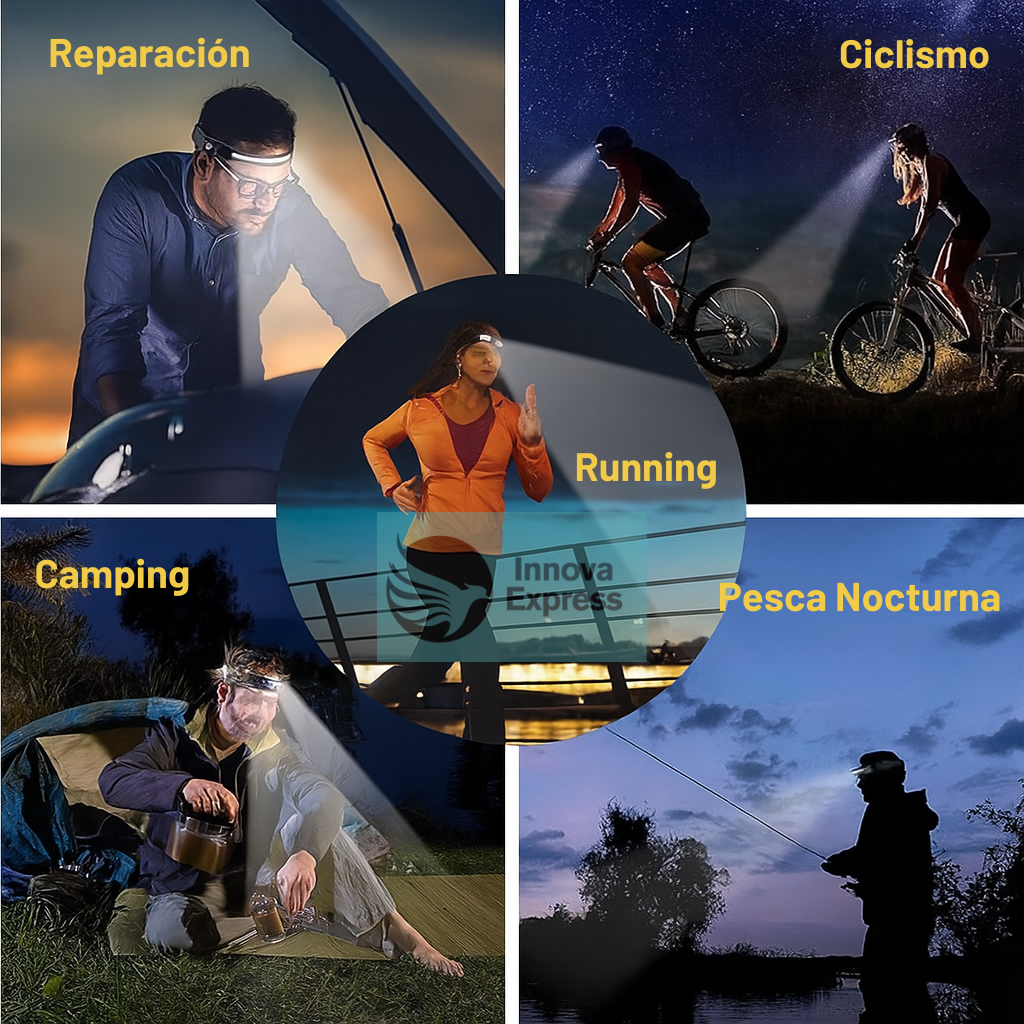 ⭐Linterna Led Frontal LumiMax Pro