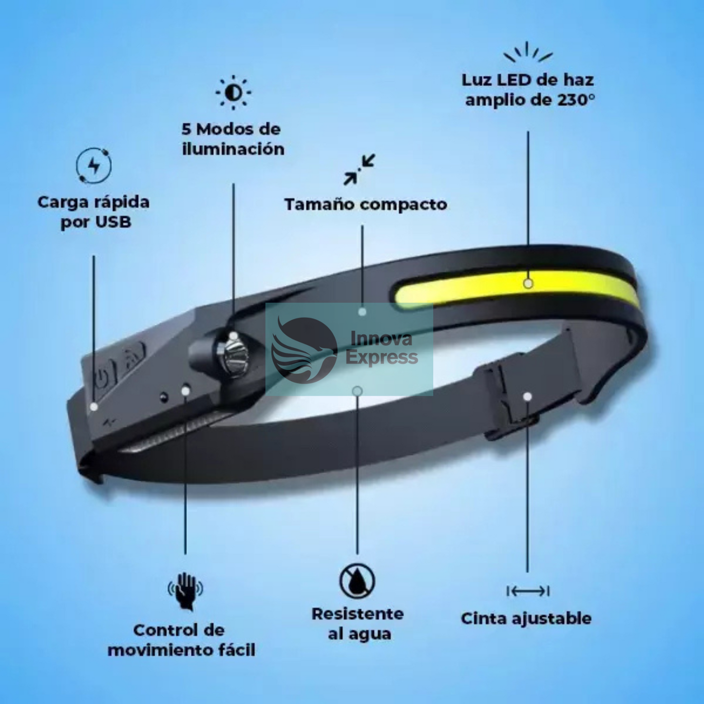 ⭐Linterna Led Frontal LumiMax Pro