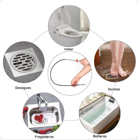 Destapa Cañerías Llave Con Agarre