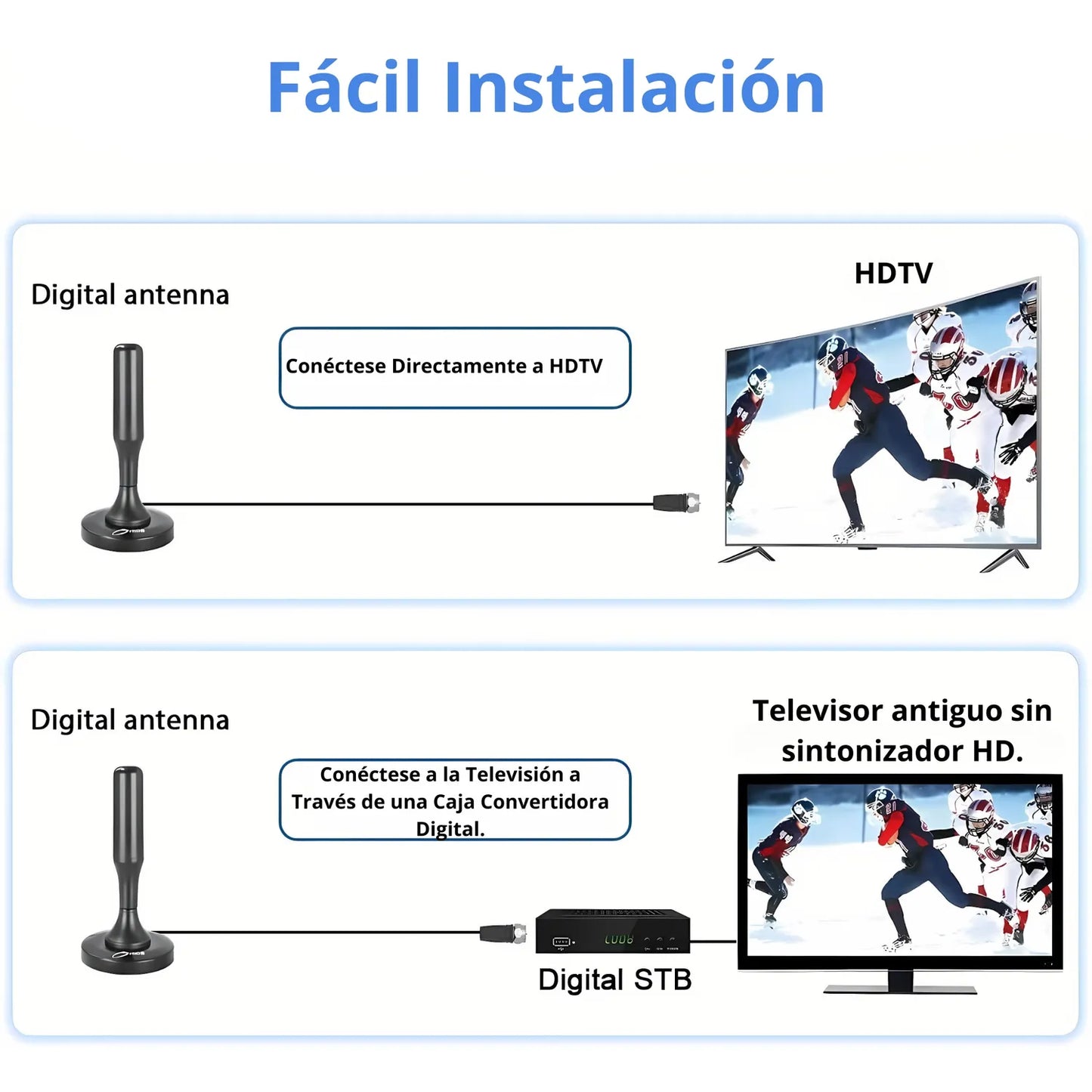 Antena digital