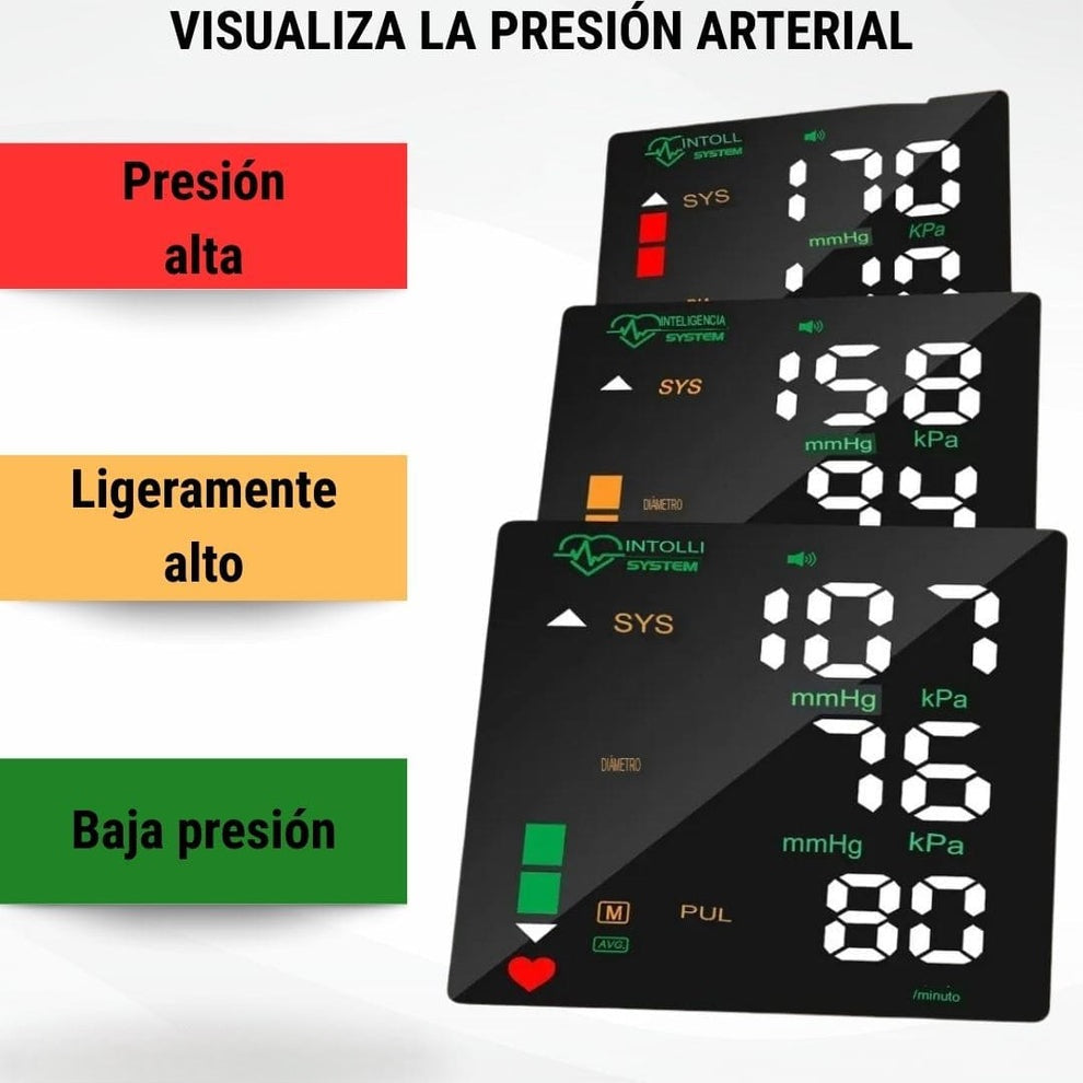 Tensiometro Automatico