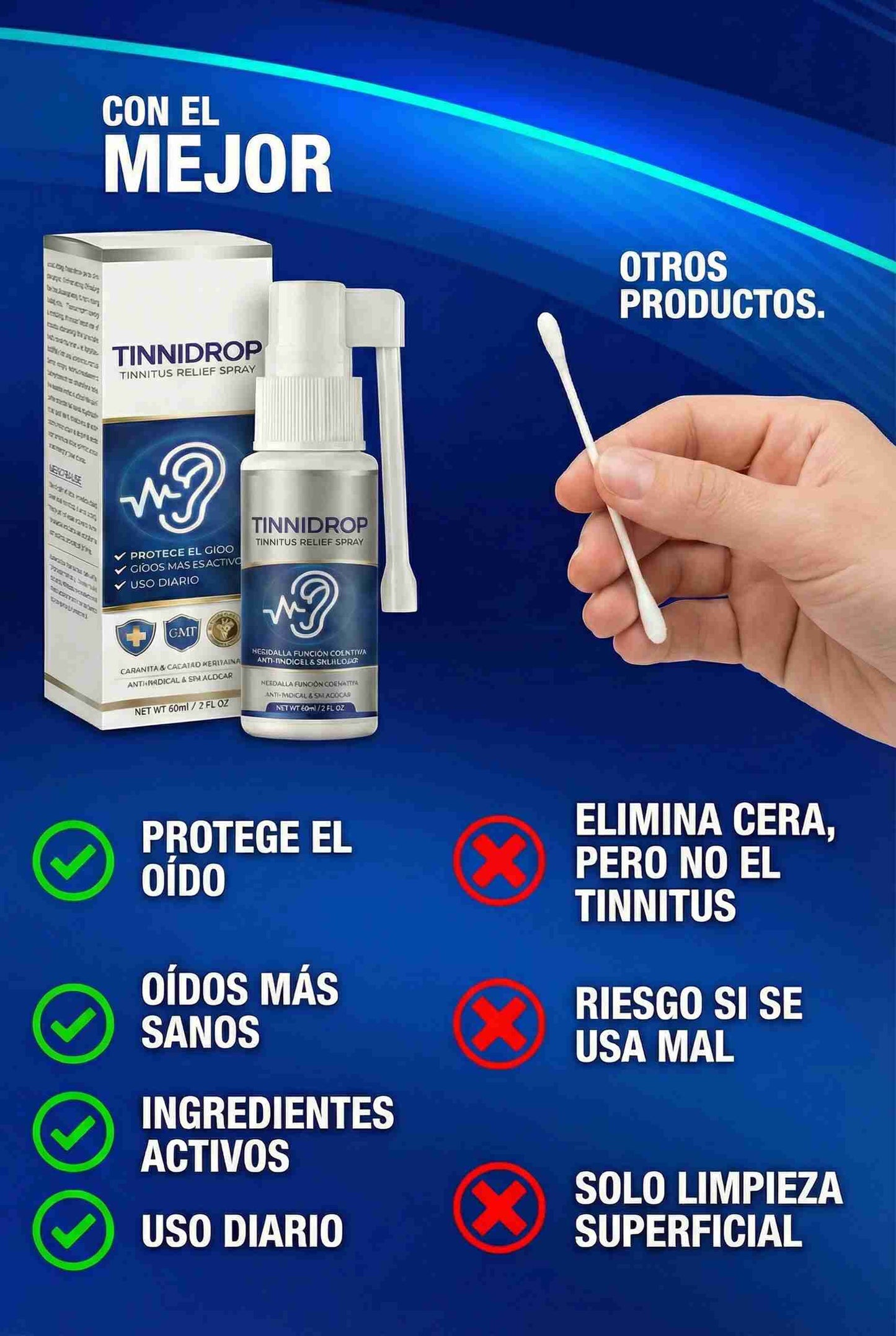 Spray Alivio Auditivo TinniDrop