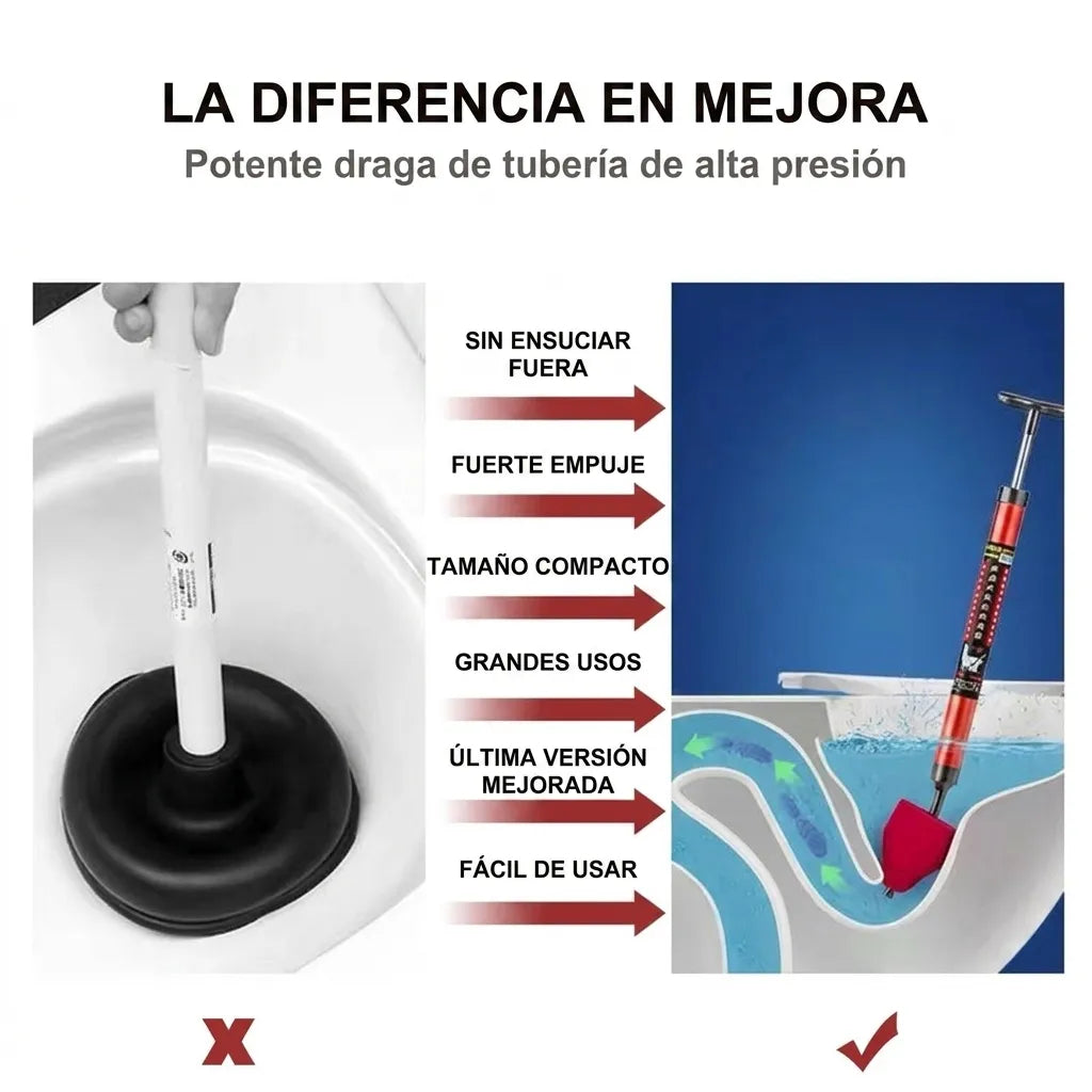 SopapoPress™- Alta presión – Tuberías libres en segundos
