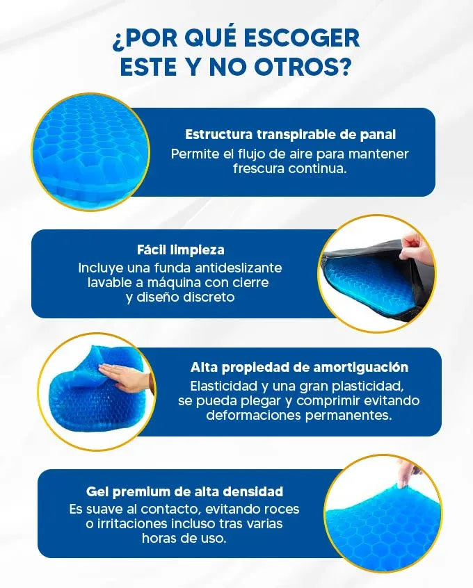 GelComfort Pro™  Siéntate comodo por horas sin dolor + Funda de regalo🎁