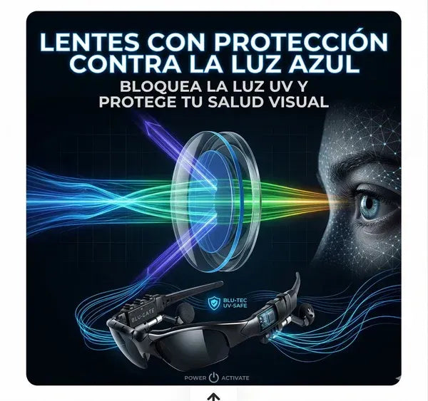SoundLens™ –  Escucha y protege tus ojos sin sacar el teléfono